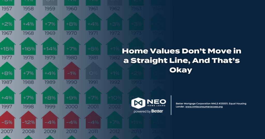 Home Values Don’t Move in a Straight Line, And That’s Okay 